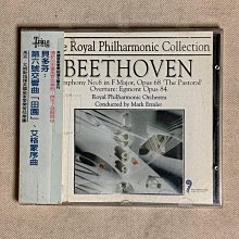 馬克西姆勒芒升級款微波爐家用小型迷你式一人復古轉盤式微烤一體 歷史價格詳細信息