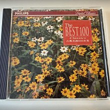 名流100 前土除 歷史價格詳細信息