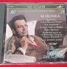 MELODIYA / TCHAIKOVSKY / OP.40.5.7.8 / PLETNEV 歷史價格詳細信息