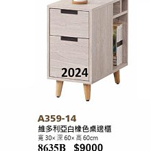 最信用的網拍~高上{二手}國際10份電子鍋/煮飯鍋~沒有保證書,但全新未使用過 歷史價格詳細信息