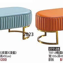 04-27-7--美國1800年代 大型 20元 老紙幣D記--未使用 歷史價格詳細信息