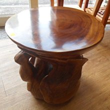 《特價出清-請看說明》Dragon C5 C-5A (運輸機)~成品金屬飛機~比例1/400~NO.55904S 歷史價格詳細信息