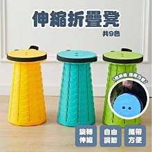 【台灣出貨】伸縮卡套 識別證套 證件套 識別證卡套 證件吊牌 悠遊卡套 gogoro卡套  卡套 伸縮扣卡套 易拉扣證件 歷史價格詳細信息