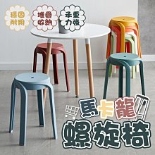 馬卡椅背折疊椅/收摺椅(兩色可選) 歷史價格詳細信息