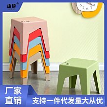 子 凳子家用兒童小木板凳靠背大人茶凳木質實木幼兒園木頭椅矮凳原木 歷史價格詳細信息