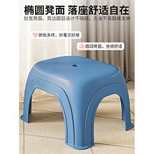 家用小板凳寶寶兒童椅子靠背椅小椅子凳子坐椅家用幼兒園專用小板凳塑料座椅 現貨 歷史價格詳細信息