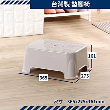 聯府腳踏式垃圾桶18L(1入)回收桶V018 歷史價格詳細信息