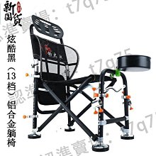 新款釣魚凳子折疊便攜式伸縮凳小板凳戶外椅子小馬扎排隊無座神器 戶外凳子 折疊椅子 折疊椅凳 摺疊凳子椅子 折疊手包凳 歷史價格詳細信息