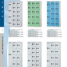 【傢俱城】大富開放式文件櫃系列(鋼製外體)(請詢價)57 歷史價格詳細信息