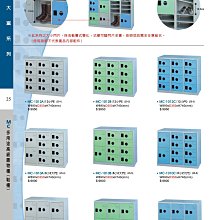 詢價 25-COMM-E2P 閑置庫存AB羅克韋爾變頻器通訊卡一個 感興趣的話點“我想要”和我私聊吧～ 歷史價格詳細信息