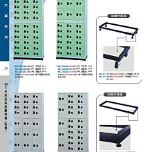 【傢俱城】大富開放式文件櫃系列(鋼製外體)(請詢價)57 歷史價格詳細信息