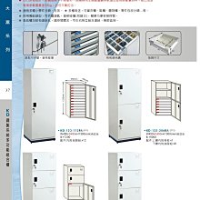 【傢俱城】大富開放式文件櫃系列(鋼製外體)(請詢價)57 歷史價格詳細信息