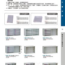 【傢俱城】大富開放式文件櫃系列(鋼製外體)(請詢價)57 歷史價格詳細信息