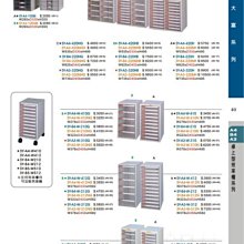 【傢俱城】大富開放式文件櫃系列(鋼製外體)(請詢價)57 歷史價格詳細信息
