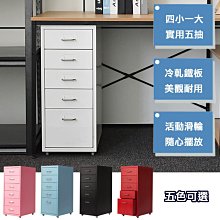 《C&B》鋼鐵斯特附輪三抽屜櫃-火紅 歷史價格詳細信息