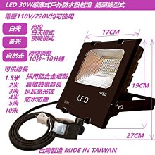 [現貨,另有1.5kg裝]法國皇家ROYAL CANIN AN18 處方狗飼料 3kg犬用皮膚敏感配方飼料 歷史價格詳細信息