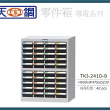 【辦公天地】天鋼系列TKI-1412-2零件箱、分類櫃…適用於小品物件存放及分類 歷史價格詳細信息