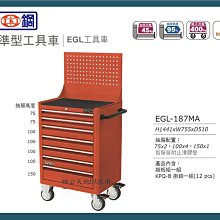 【辦公天地】天鋼系列TKI-1412-2零件箱、分類櫃…適用於小品物件存放及分類 歷史價格詳細信息