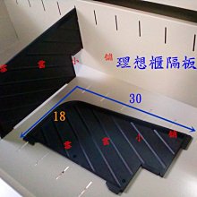 《雪雲小舖》魚缸上部過濾器支撐架,純304白鐵(不鏽鋼/完全無磁性)免費估價賣場 歷史價格詳細信息