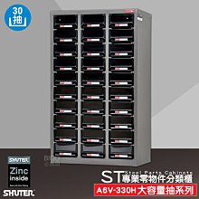 專業收納 樹德 A6V-330HD 大容量抽專業零件櫃-加門型 30格抽屜 分類整理櫃 零件分類櫃 收納櫃 工作分類櫃 歷史價格詳細信息