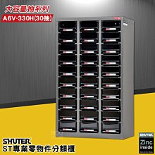 專業收納 樹德 A6V-330HD 大容量抽專業零件櫃-加門型 30格抽屜 分類整理櫃 零件分類櫃 收納櫃 工作分類櫃 歷史價格詳細信息