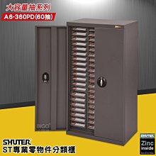 收納高手《樹德》 A6V-330HD 大容量抽專業零件櫃-加門型 30格抽屜 分類整理櫃 零件分類櫃 收納櫃 工作分類櫃 歷史價格詳細信息