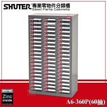 收納必備《樹德》 A6V-330HD 大容量抽專業零件櫃-加門型 30格抽屜 分類整理櫃 零件分類櫃 收納櫃 工作分類櫃 歷史價格詳細信息