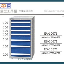 【辦公天地】重型五抽屜圖櫃(含PU活動輪)…備現貨..~配送新竹以北都會區免運費 歷史價格詳細信息