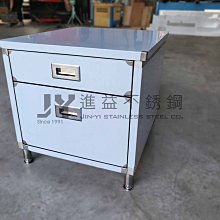 不鏽鋼櫃吸(小號) 歷史價格詳細信息