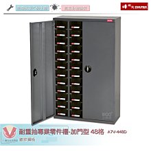樹德SHUTER加門型置物櫃/THD-2S｜史泰博 歷史價格詳細信息