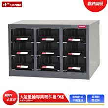 【樹德SHUTER】A6V-330H 三排 30格 零件櫃 歷史價格詳細信息