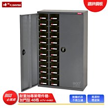 樹德SHUTER零件櫃 48格加門 A7V-448D 加門零件櫃 零件箱 零件收納櫃 抽屜分類整理櫃 置物箱 收納盒 歷史價格詳細信息
