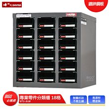 樹德SHUTER 專業零件分類櫃 ST1-440 40格抽屜 零物件分類 整理櫃 零件分類櫃 收納櫃 工作櫃 分類櫃 歷史價格詳細信息