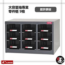 【樹德SHUTER】A6V-330H 三排 30格 零件櫃 歷史價格詳細信息