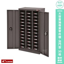 【樹德SHUTER】A6V-330H 三排 30格 零件櫃 歷史價格詳細信息