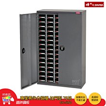 樹德SHUTER 專業零件分類櫃 ST1-440 40格抽屜 零物件分類 整理櫃 零件分類櫃 收納櫃 工作櫃 分類櫃 歷史價格詳細信息