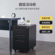 打印機抽屜櫃 辦公櫃 木質邊櫃 帶鎖辦公室櫃子 儲物櫃 收納櫃 置物櫃 歷史價格詳細信息