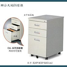 【辦公天地】高級MINI-寬型圓弧抽屜桌邊櫃ˋ抽屜靜音軌道~款式新穎、有黑、白二色可供選擇 歷史價格詳細信息