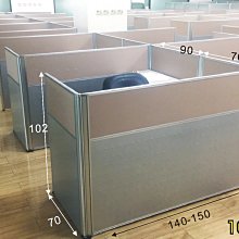 【OA543二手辦公家具】二手122藍色屏風，二至十人座可拆買，750元起/片 歷史價格詳細信息