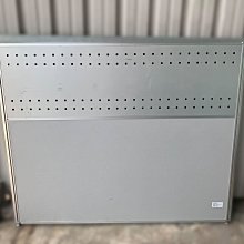 中古破屏品~~~Acer Iconia Tab 8 A1-840FHD 2GB/16GB功能正常~~~送店到店 歷史價格詳細信息