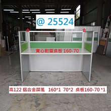 @25527 高122 綠 雙人 OA屏風 隔屏 辦公屏風 @ 屏風 二手屏風 辦公室屏風 辦公桌 聯合二手倉庫 中科店 歷史價格詳細信息