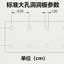 定制圓孔無邊框洞洞板家用廚房收納配件飾品展示五金工具掛板~熱賣款！-規格不用 價格不同 歷史價格詳細信息
