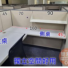 【簡素材.二手+新品OA辦公家具】  辦公室隔間.多人最划算  木紋貼皮雙層+銀框屏風  100個位置.大桌面才夠用 歷史價格詳細信息