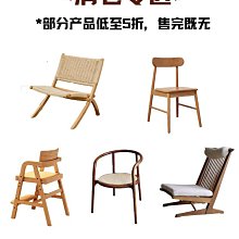 【特力屋】日式實木桌燈 附調光鈕 歷史價格詳細信息