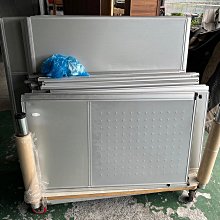 二手家具全省估價(集穎全新/二手家具)--高級優雅簡約皮餐椅  化妝椅 書桌椅 C-3093008 歷史價格詳細信息