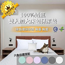 舒潔高優質擦手紙 150抽x32包 歷史價格詳細信息