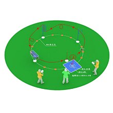 任-北太平洋野生秋刀魚( 200g±10%/包:2隻/包) 歷史價格詳細信息