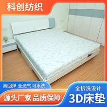 床墊面料裁剪機  電動裁剪機 半自動裝電剪機 歷史價格詳細信息