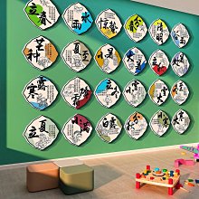 幼兒園環創小清新區角規則牌莫蘭迪乾燥花網紗雪梨紙指示牌區域吊飾 歷史價格詳細信息