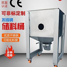 注塑吸料機配件 吸料機電機 上料機真空氣泵 380V吸料機電機 氣泵 歷史價格詳細信息